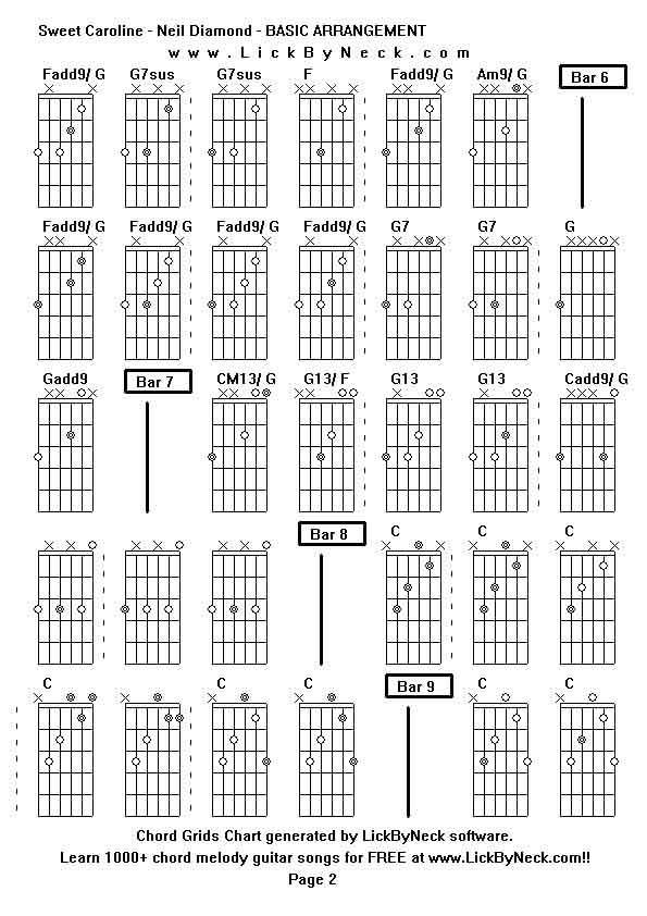 Chord Grids Chart of chord melody fingerstyle guitar song-Sweet Caroline - Neil Diamond - BASIC ARRANGEMENT,generated by LickByNeck software.